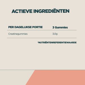 MyProtein Creatine Gummies